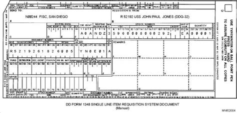 Figure 2 4 Dod Single Line Item Requisition System Document Dd Form