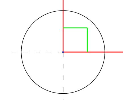 File:Right angle (geometry).png - Knowino