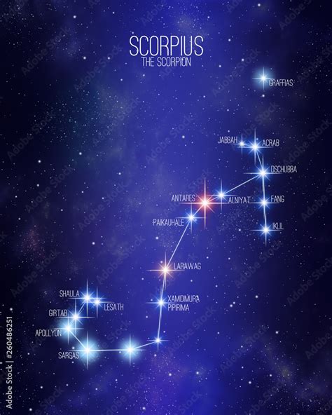 Scorpius The Scorpion Zodiac Constellation Map On A Starry Space Background With The Names Of