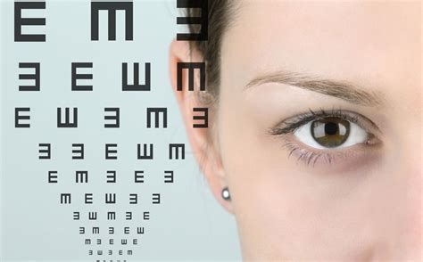 Free Online Eye Test Chart By Coco Leni How It Works