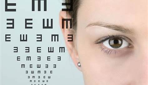 iphone eye test chart