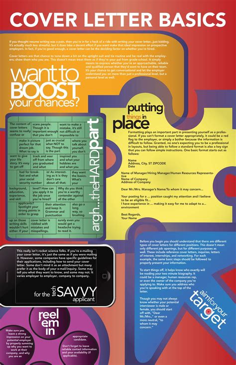 Write a clear and organized cover letter using a simple cover letter template. Cover Letter Basics Infographic on Behance | Cover letter ...