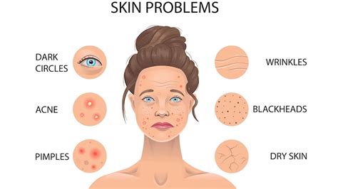 Which Vitamin Deficiency Causes Skin Problems