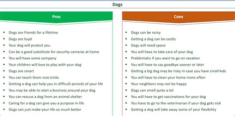 What's the definition of pros and cons in thesaurus? Should You Get A Dog? 34 Pros & Cons You Have To Know - GP