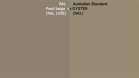RAL Pearl Beige RAL 1035 Vs Australian Standard OYSTER N41 Side By