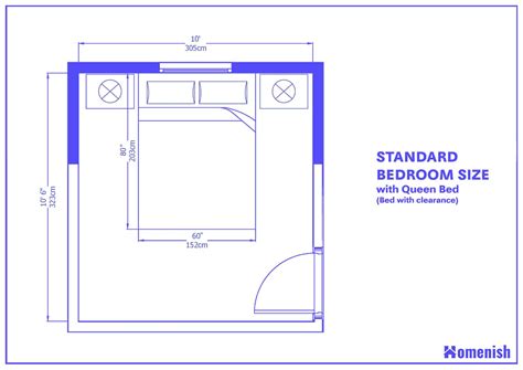 Queen Bedroom Layouts Dimensions Drawings 43 Off