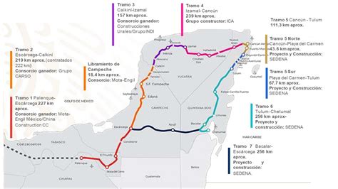 Planifica Tu Viaje En Tren Maya Mapa De Rutas Y Atracciones Imperdibles