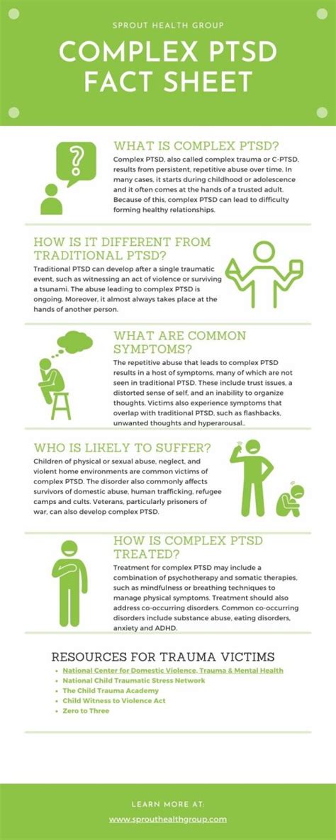 What Is Complex Ptsd A Guide By Sprout Health Group