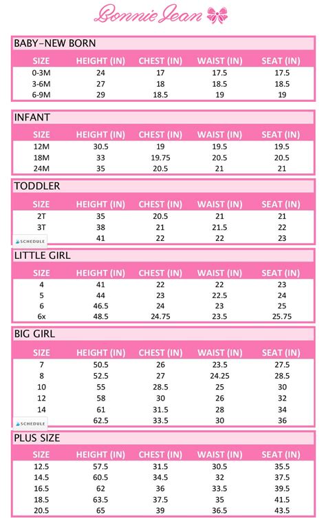 Our baby clothes are cut small. Size Guide | Size Chart | Baby clothes size chart, Size ...