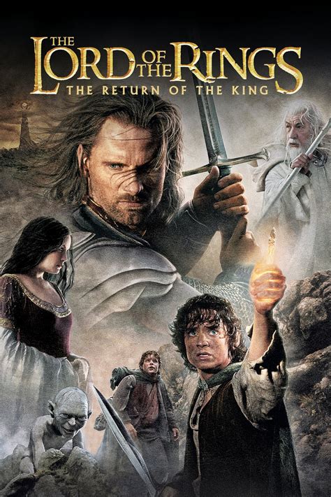 Watch The Lord Of The Rings The Return Of The King Online Free Full