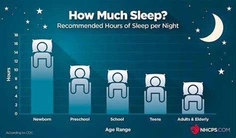 Night Owls Dont Lose Sleep Science Can Help You Rest Easily World