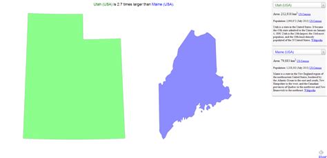 Free Technology For Teachers Three Easy Ways To Visually Compare The