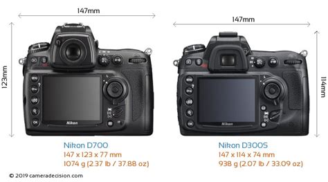 Nikon D700 Vs Nikon D300s Detailed Comparison