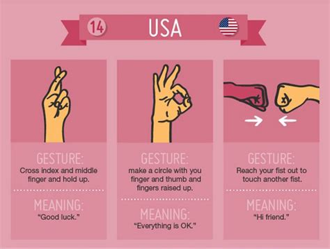 Liam Thinks Infographic What Hand Gestures Mean Around The World Images
