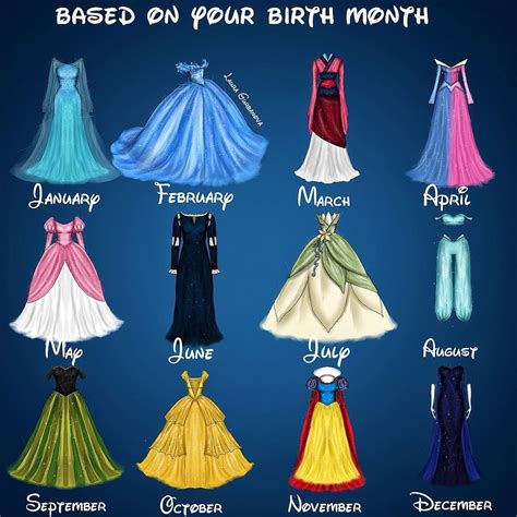 Which Princess Dress Are Ubased On Your Birth Month I Am Cinderella’s Dress Cause I Was B