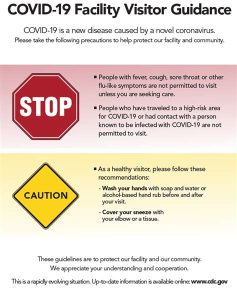 Coronavirus Covid 19 Preparedness Information Frye Regional Medical