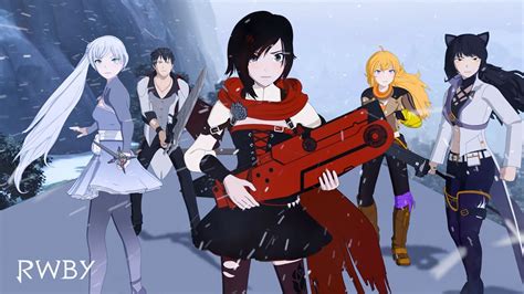 Volume 5 Chapter 13 Downfall Rwby S5e13 Rooster Teeth