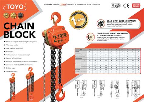 Mengenal Chain Block And 6 Tips Menggunakan Chain Block Wartawanid