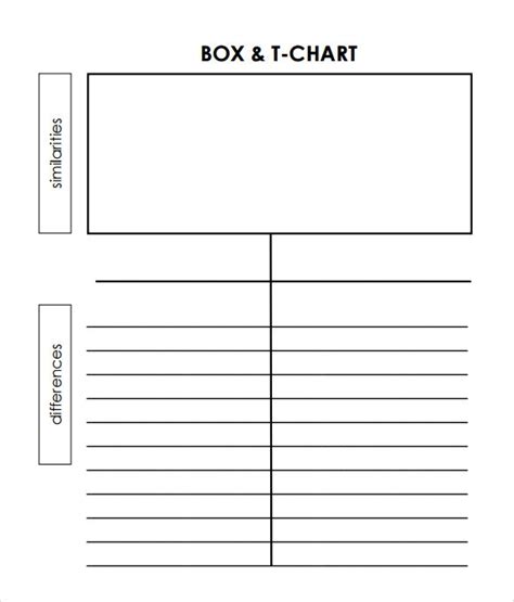 8 Sample T Charts Sample Templates