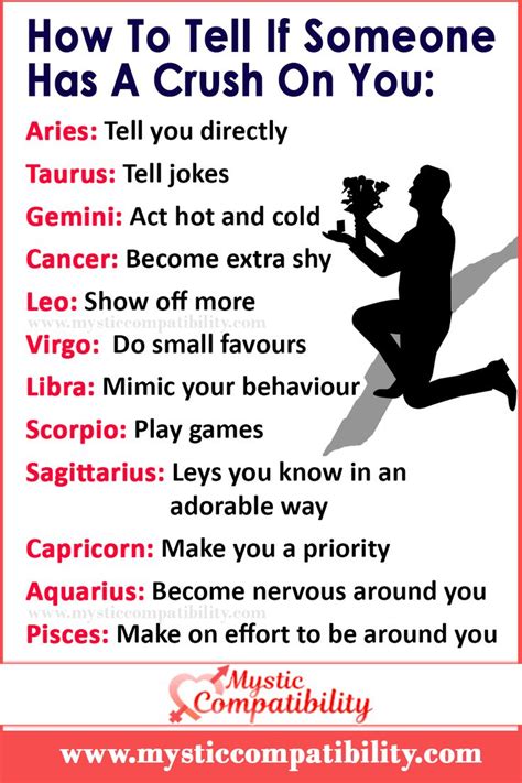 How To Tell If Someone Has A Crush On You Zodiac Signs Pisces Zodiac