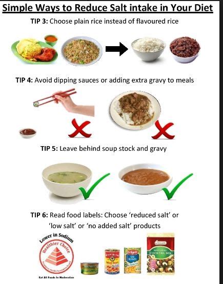 One way to control blood sugar is to eat a healthful diet. NWP Blog - Reduce Salt In Your Diet- Top Tips And Advice