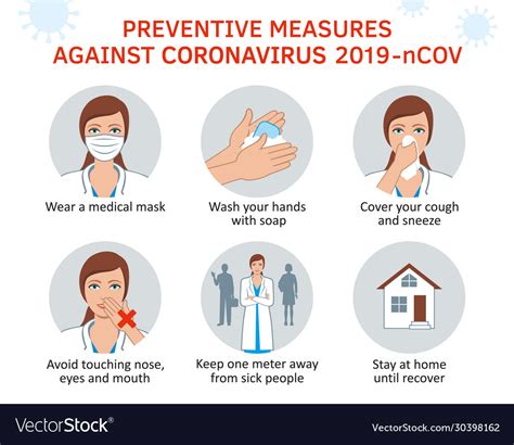 Frequent hand washing, avoiding crowds and contact with sick people, and cleaning and disinfecting frequently touched surfaces can help prevent coronavirus infections. Coronavirus covid-19 preventive measures Vector Image