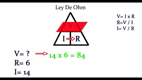 Ley De Ohm Aprende Fácil Youtube