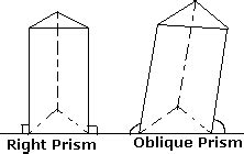 This makes it suitable for many types of projects. surface area of prism