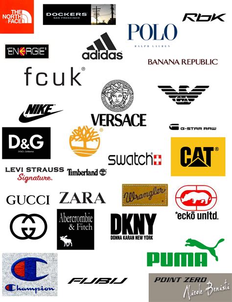 Fashion Brand Logos And Names Guide Brand Guide