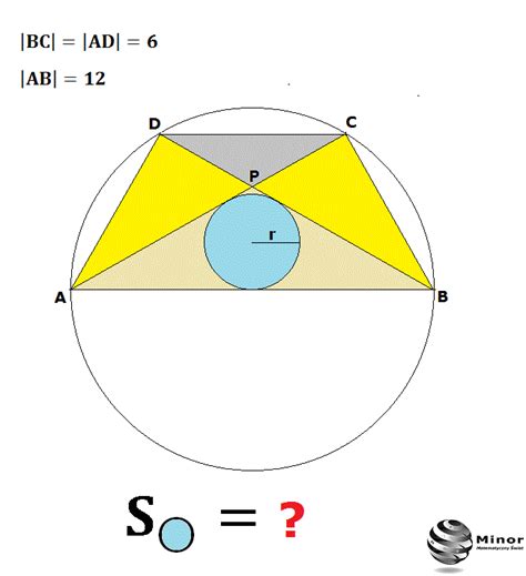 W Trapezie Abcd Ab Ii Dc Przekątne Przecinają Się W Punkcie E - How do you calculate the area of the blue circle?﻿ Trapez równoramienny