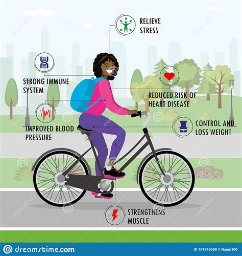 Benefits of Bicycle- Fitness, Sport and Healthcare Concept Stock Vector