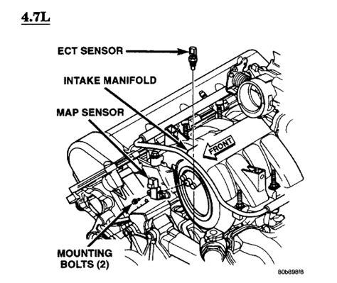 Symptoms of a bad fuel injector. Jeep: Location of the Jeep Cherokee 2.7 Crd Engine Coolant ...