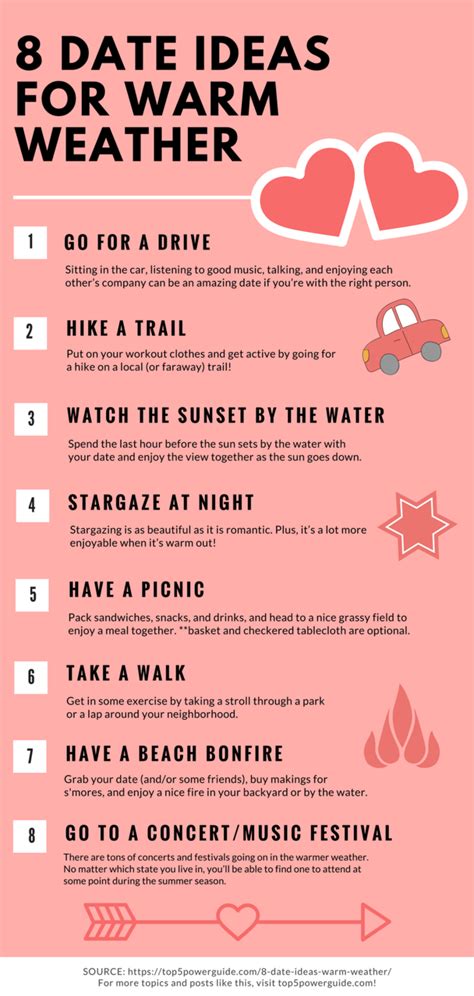 8 Date Ideas For Warm Weather Infographic