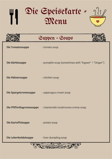 Ultimate German Language Learners Guide To Ordering Food In A