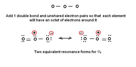 The formal charge of an atom is a parameter that indicates whether the atom in question is electrostatically balanced or unbalanced. Simple method for writing Lewis Structures - Ozone O3 and ...