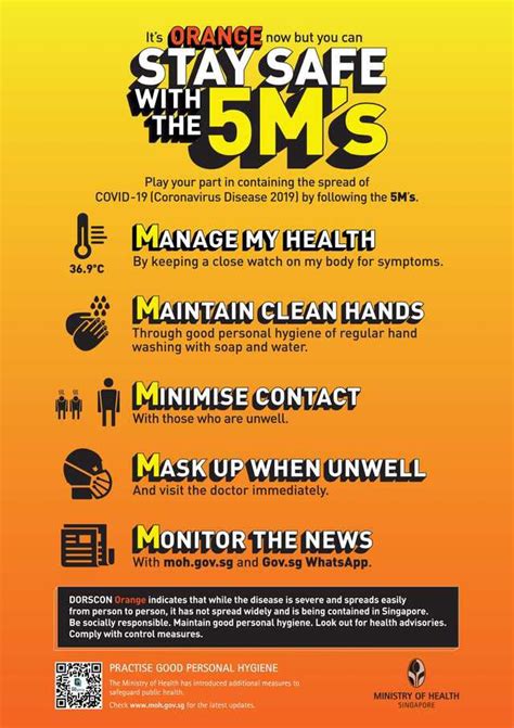 Under phase two, retail outlets will be allowed to reopen with safe distancing measures in place. Stay safe with the 5M's. A public poster shared by the Singapore Gov't. : Coronavirus