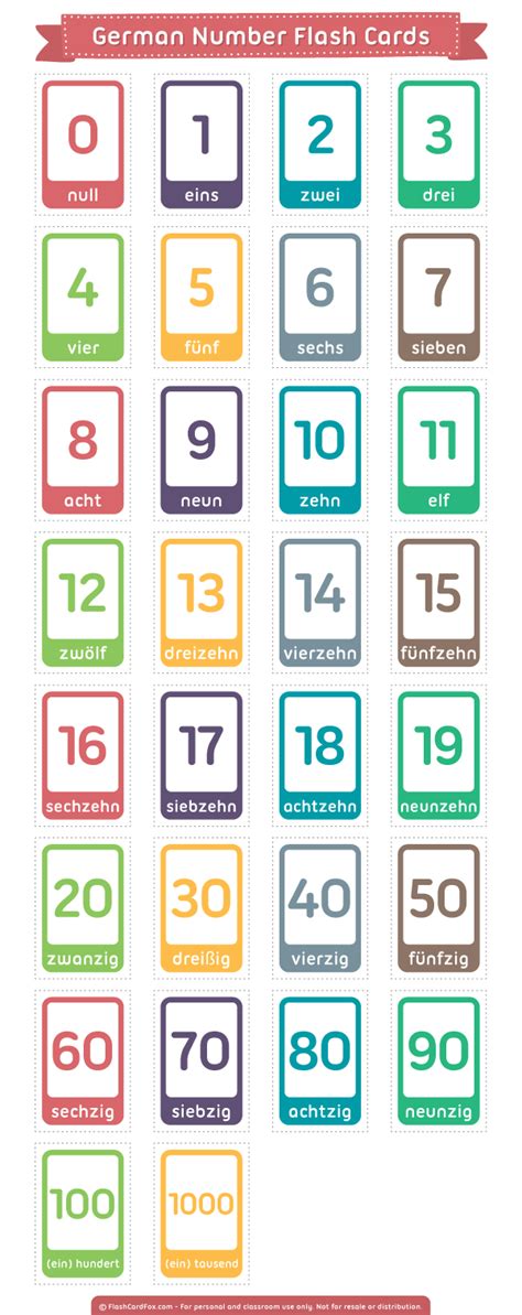 Print either flashcards and/or wallcards in color, on cardstock front and back. Printable German Number Flash Cards