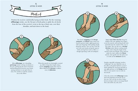 Hand Massage Techniques
