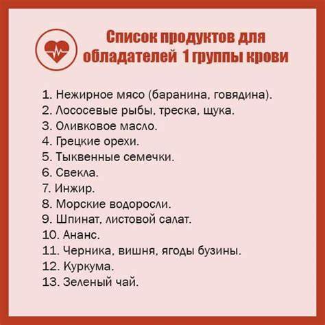 Группа крови питание диета