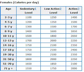 I was at a plateau for at least 6 months. Causes & Consequences