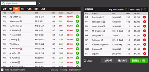 Fantasy football rankings team power rankings player analytics. How Does DraftKings NFL Scoring Work? | Daily Fantasy Rankings