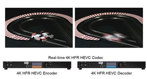 Ntt Develops Realtime 4k High Frame Rate Hevc Codec