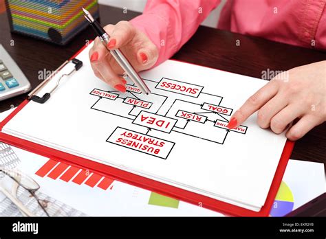 Businesswoman Drawing Business Plan On Clipboard Stock Photo Alamy