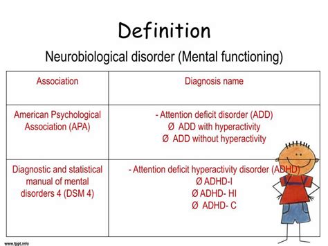 Adhd is one of the most common childhood disorders and frequently continues through adolescence and into adulthood. PPT - Attention Deficit Hyperactivity Disorder (ADHD ...