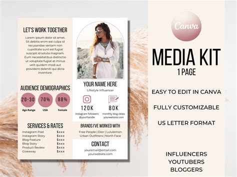 Media Kit Template For Influencers And Bloggers Canva Template Etsy In