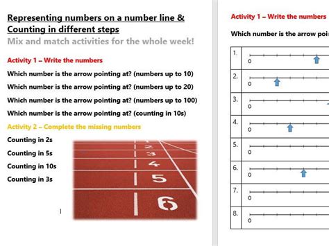 Representing numbers on a number line (Differentiated) | Teaching Resources