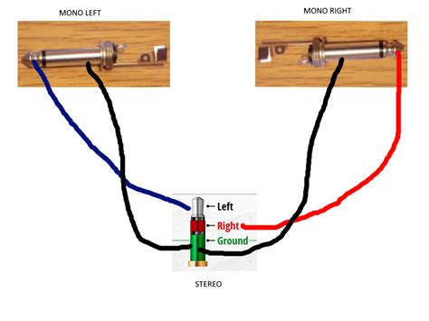 Mono To Stereo Cable Wiring Diagram Wiring Diagram