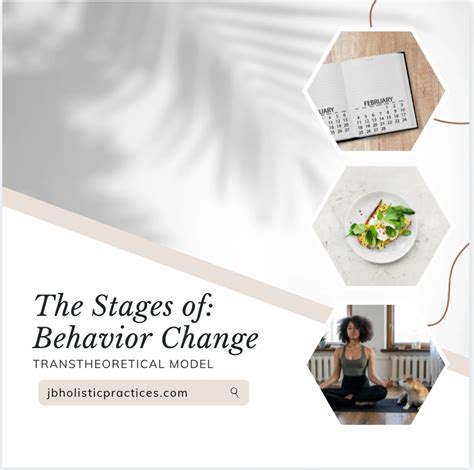 The Stages Of Behavioral Change Transtheortical Model