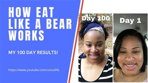 How Eat Like A Bear Works How I Lost 30 Lbs And My 100 Day Results
