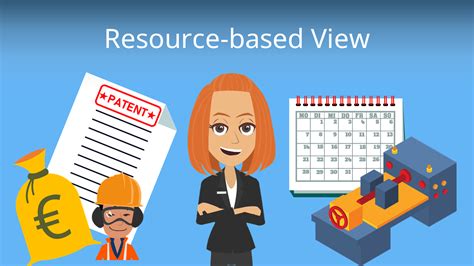 Resource Based View Erklärung Und Beispiele · Mit Video